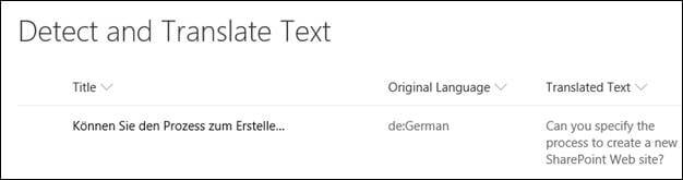 Detect Language And Translate Text Using Microsoft Translator And Microsoft Flow